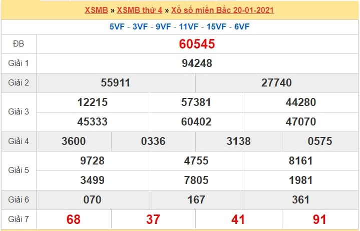 soi cầu xsmb 21.1