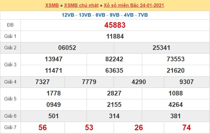 soi cầu xsmb 25.1