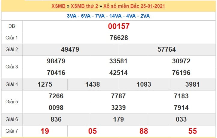 soi cầu xsmb 26.1