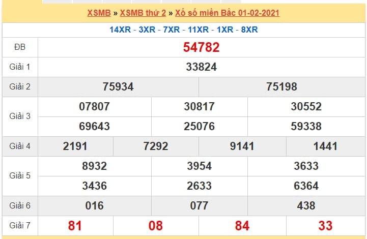 soi cầu xsmb 2-2