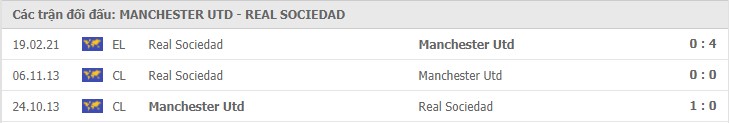 thành tích đối đầu Man United vs Sociedad