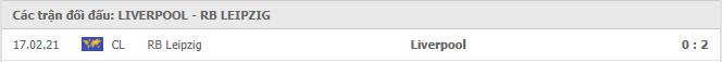 Liverpool vs Leipzig Thành tích đối đầu