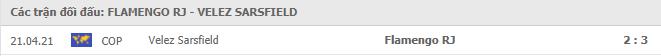 Flamengo vs Velez Sarsfield Thành tích đối đầu