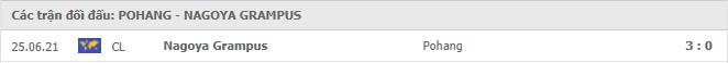 Pohang vs Nagoya Thành tích đối đầu